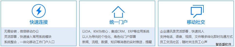  智百盛手机端移动办公系统功能优势：