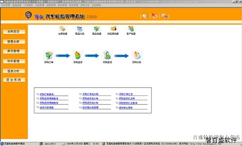 智百盛汽车轮胎销售管理软件界面