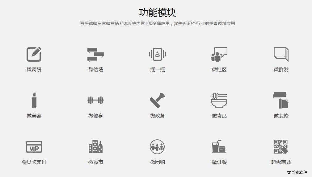 智百盛微信营销平台功能