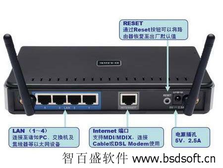 192.168.0.1路由器怎么设置