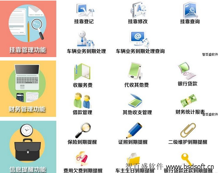 车辆挂靠管理系统能解决哪些问题？