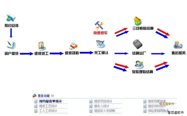 涵盖角_收入涵盖哪些方面(2)