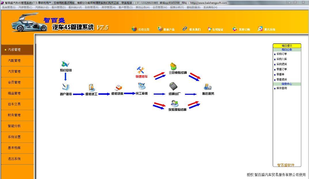 智百盛汽车维修管理软件