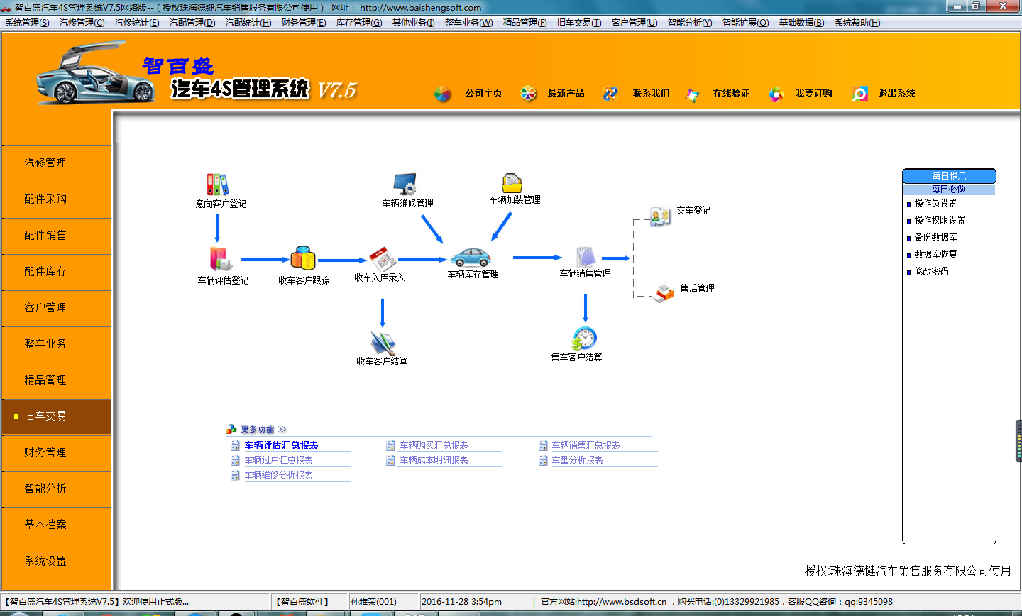 汽车4s管理软件中又一亮点：二手车管理