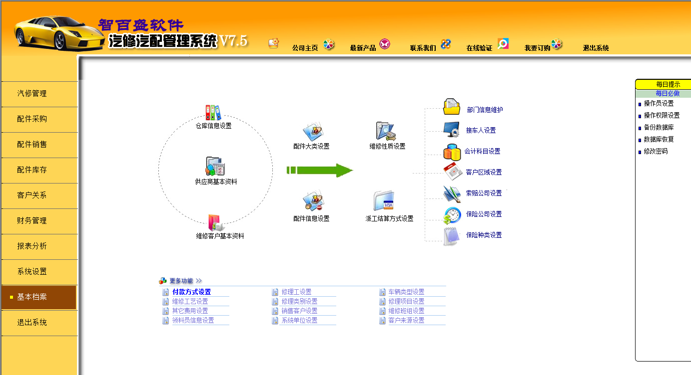 汽车维修管理软件