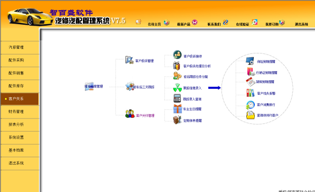 汽车维修管理软件