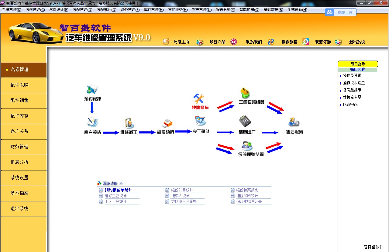 汽修汽配厂管理系统操作指南