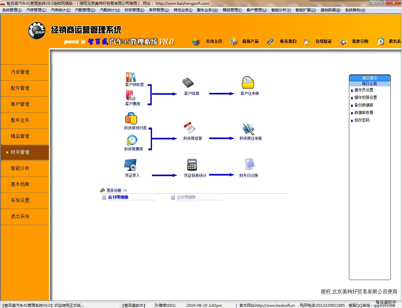 庞巴迪经销商运营管理系统