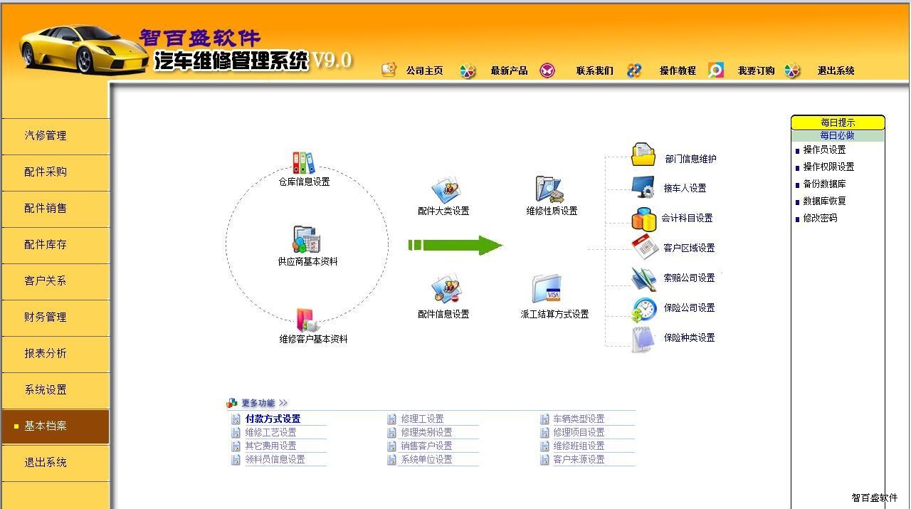 汽车维修实训软件