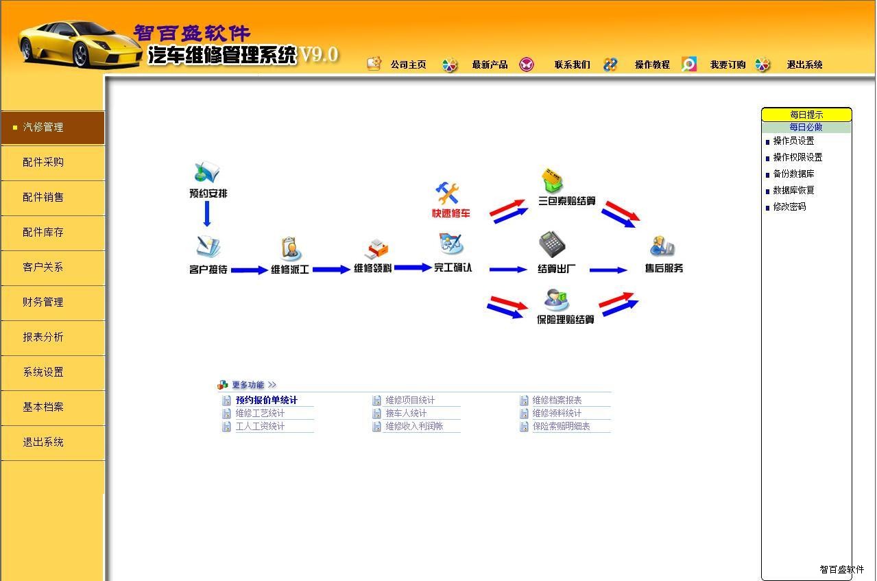 汽车维修实训软件