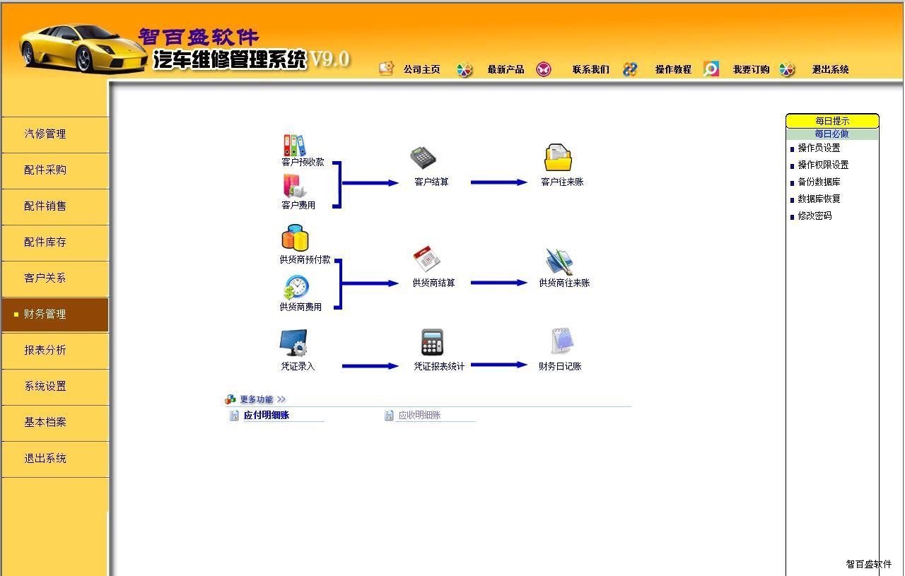 汽车维修实训软件