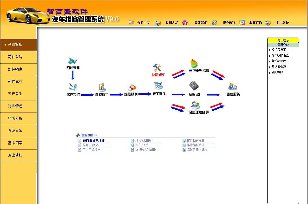 汽车维修教学实训软件快速入门