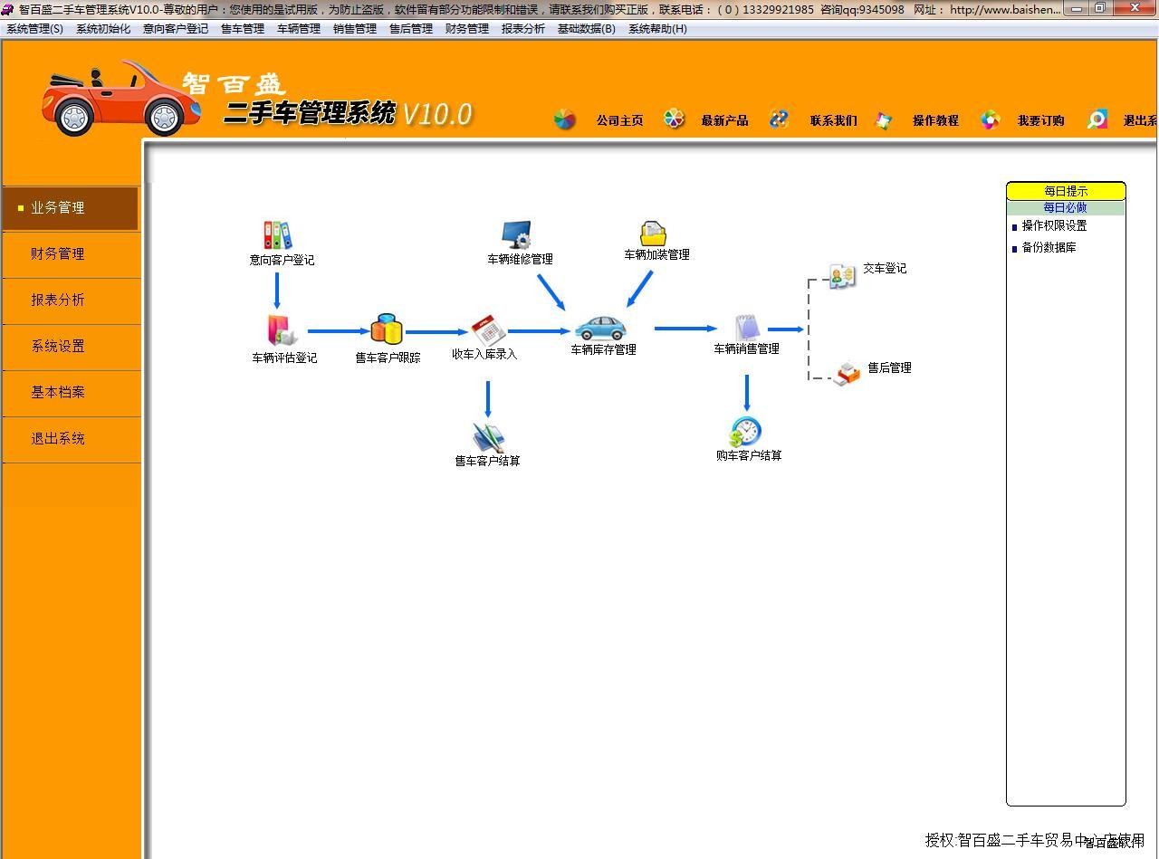 二手车管理软件