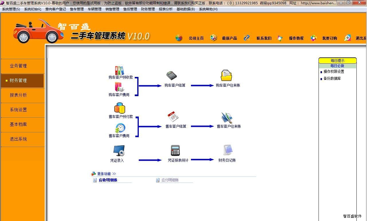 二手车管理软件