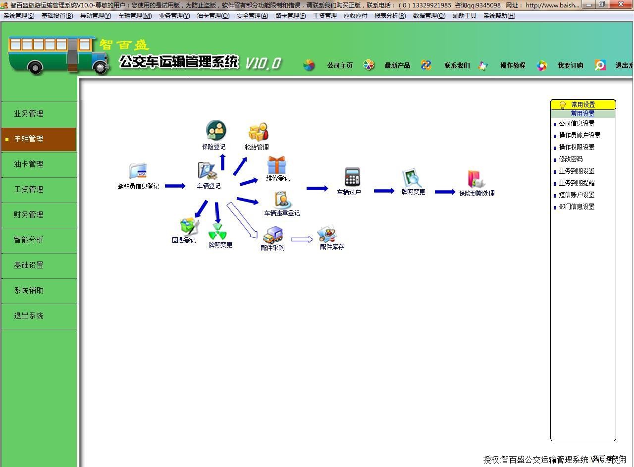 智百盛公交车管理系统