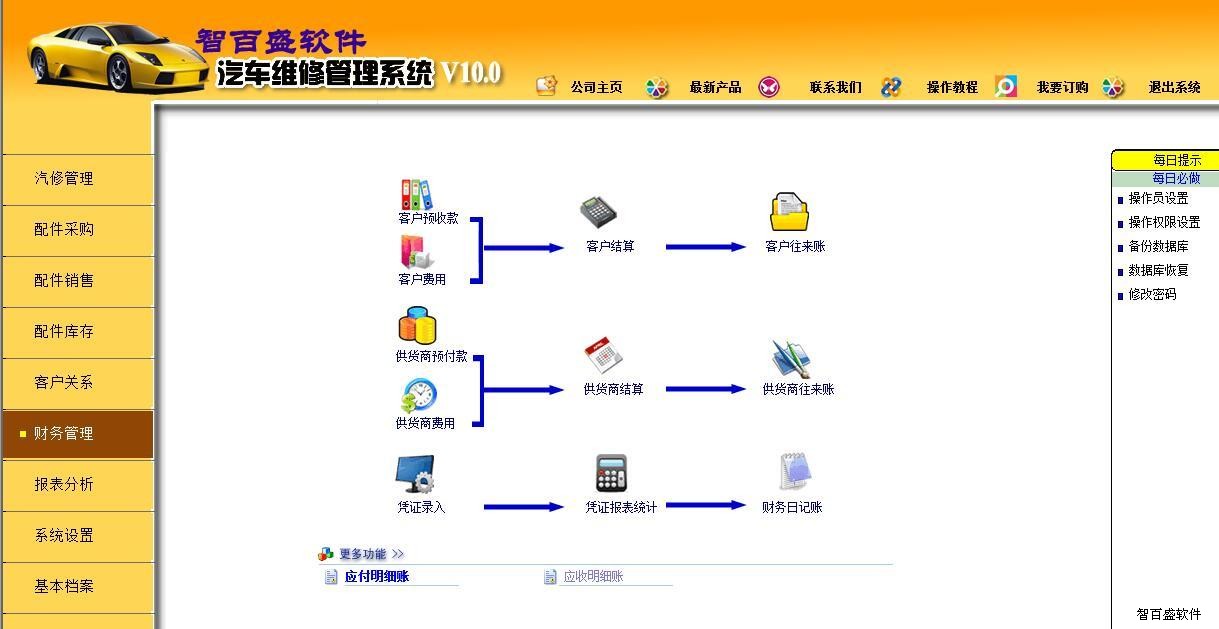 汽车修理软件