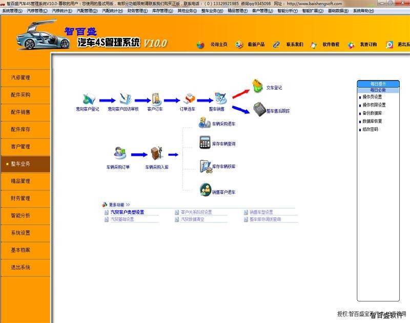 4S店汽车管理系统